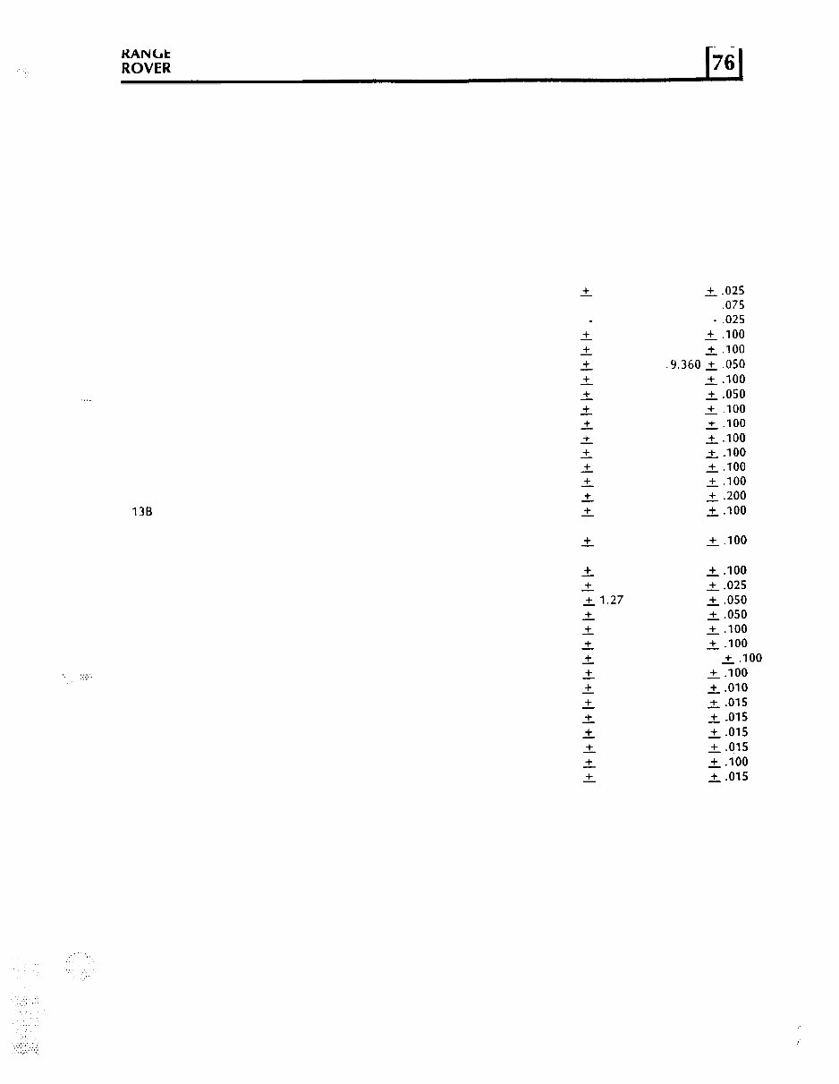 Land Rover Range Rover Classic 1990-1995 Service Manual preview img 5