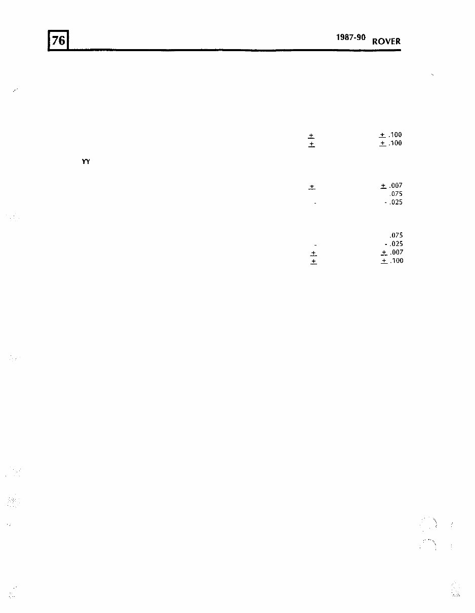 Land Rover Range Rover Classic 1990-1995 Service Manual preview img 6