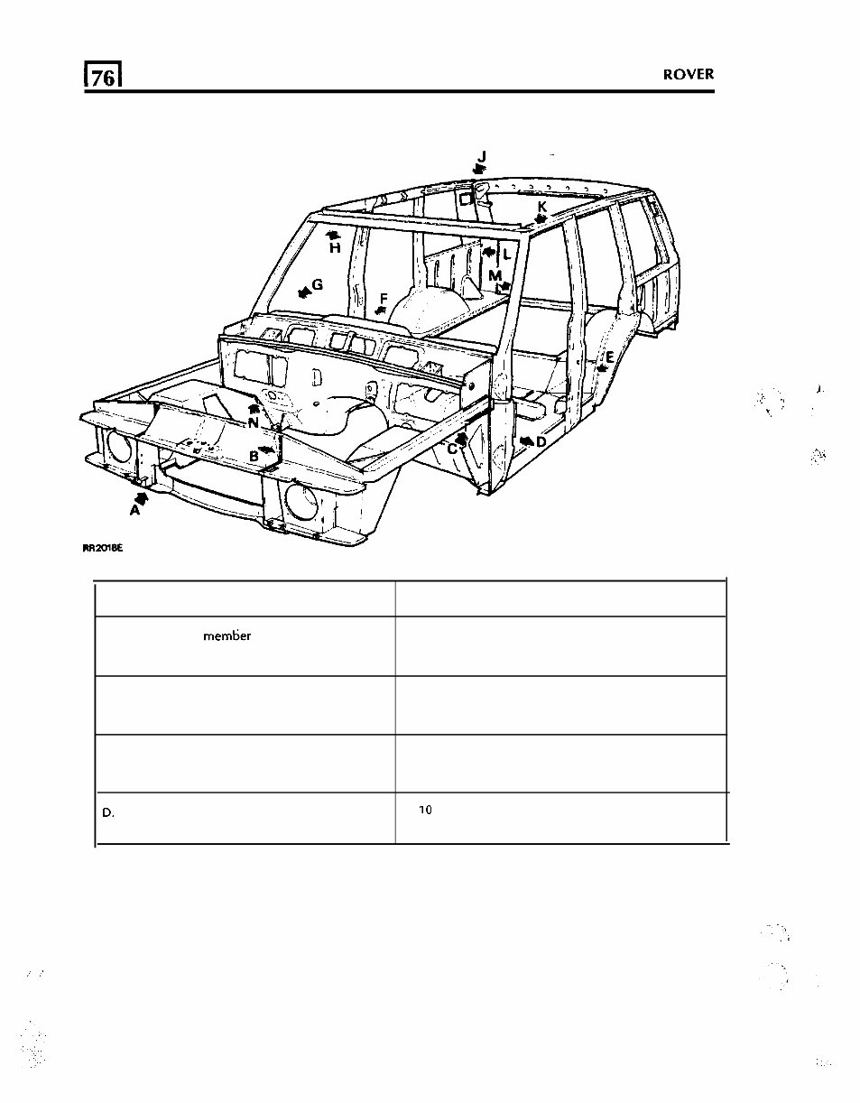 Land Rover Range Rover Classic 1990-1995 Service Manual preview img 8