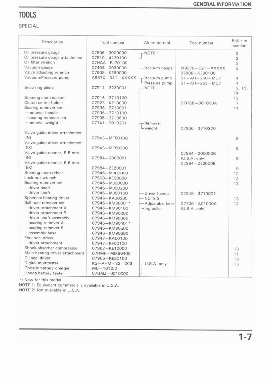 1988-1991 Honda NT650 Hawk GT Service & Repair Manual preview img 10