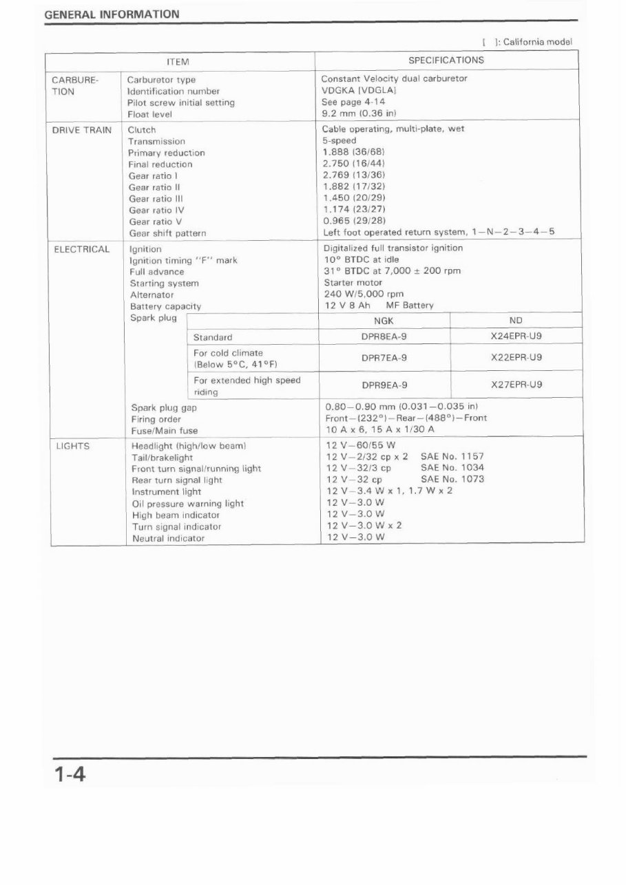 1988-1991 Honda NT650 Hawk GT Service & Repair Manual preview img 7