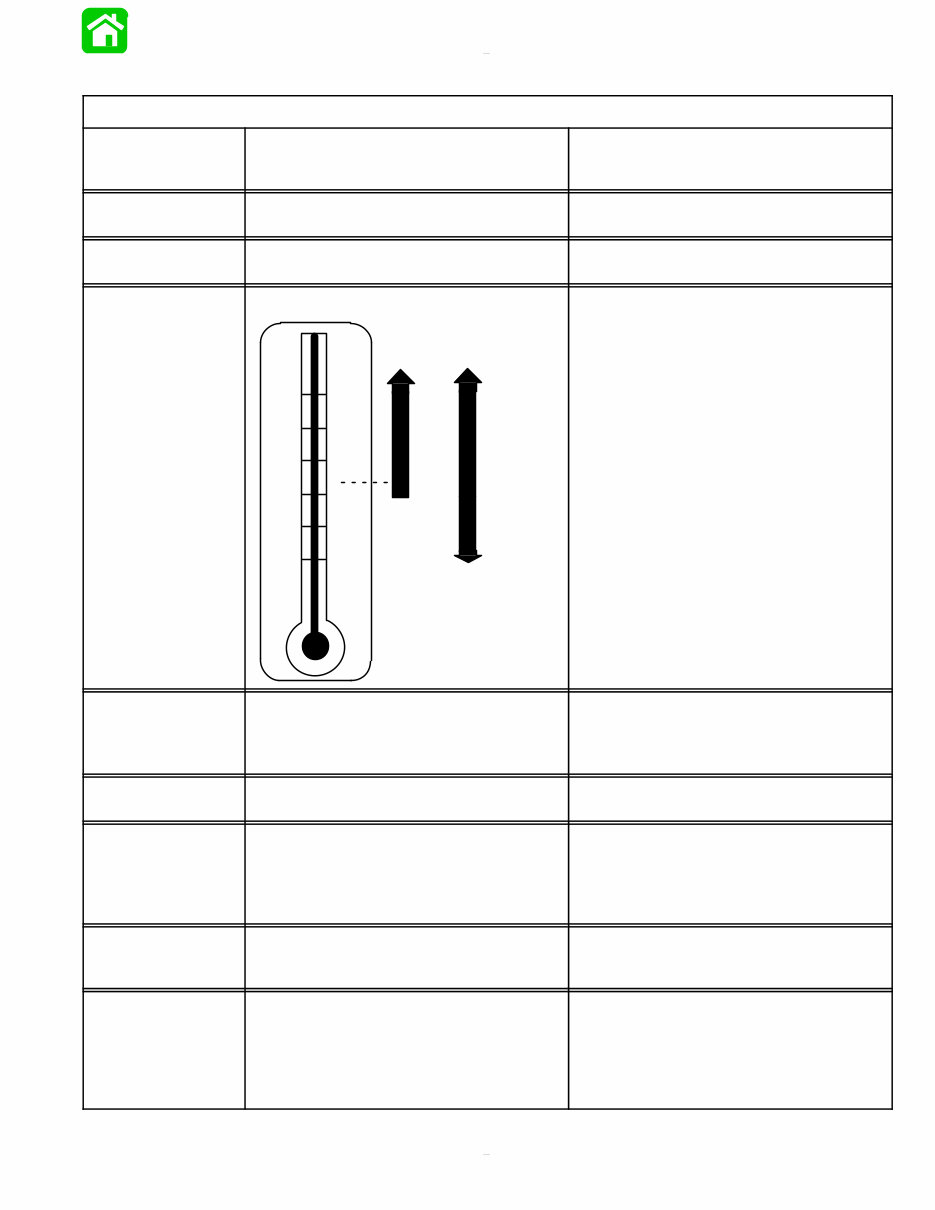 Mercury 4 stroke service repair manual 8 & 9.9 1996-99 preview img 3