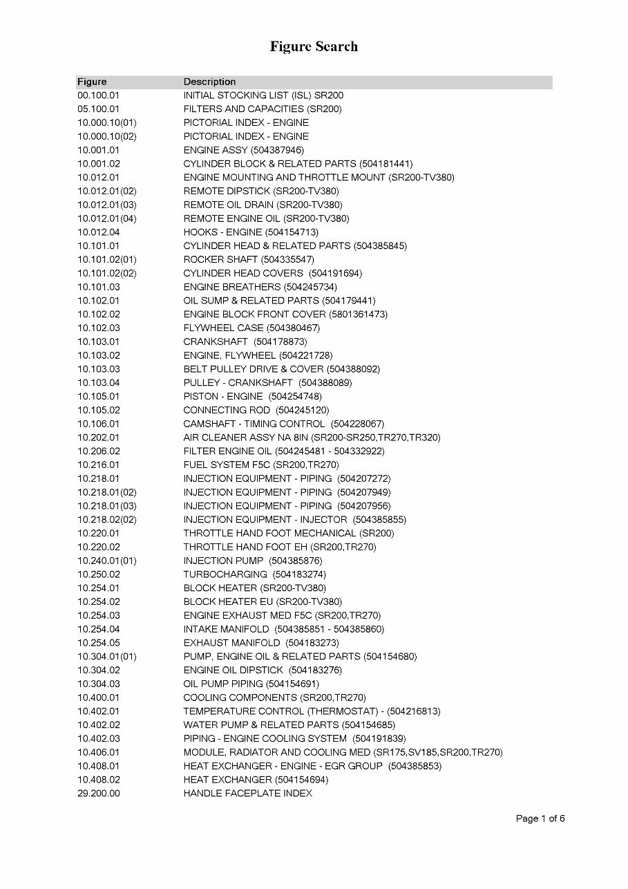 CASE SR200 Skid Steer Loader Parts Catalog Manual preview img 2
