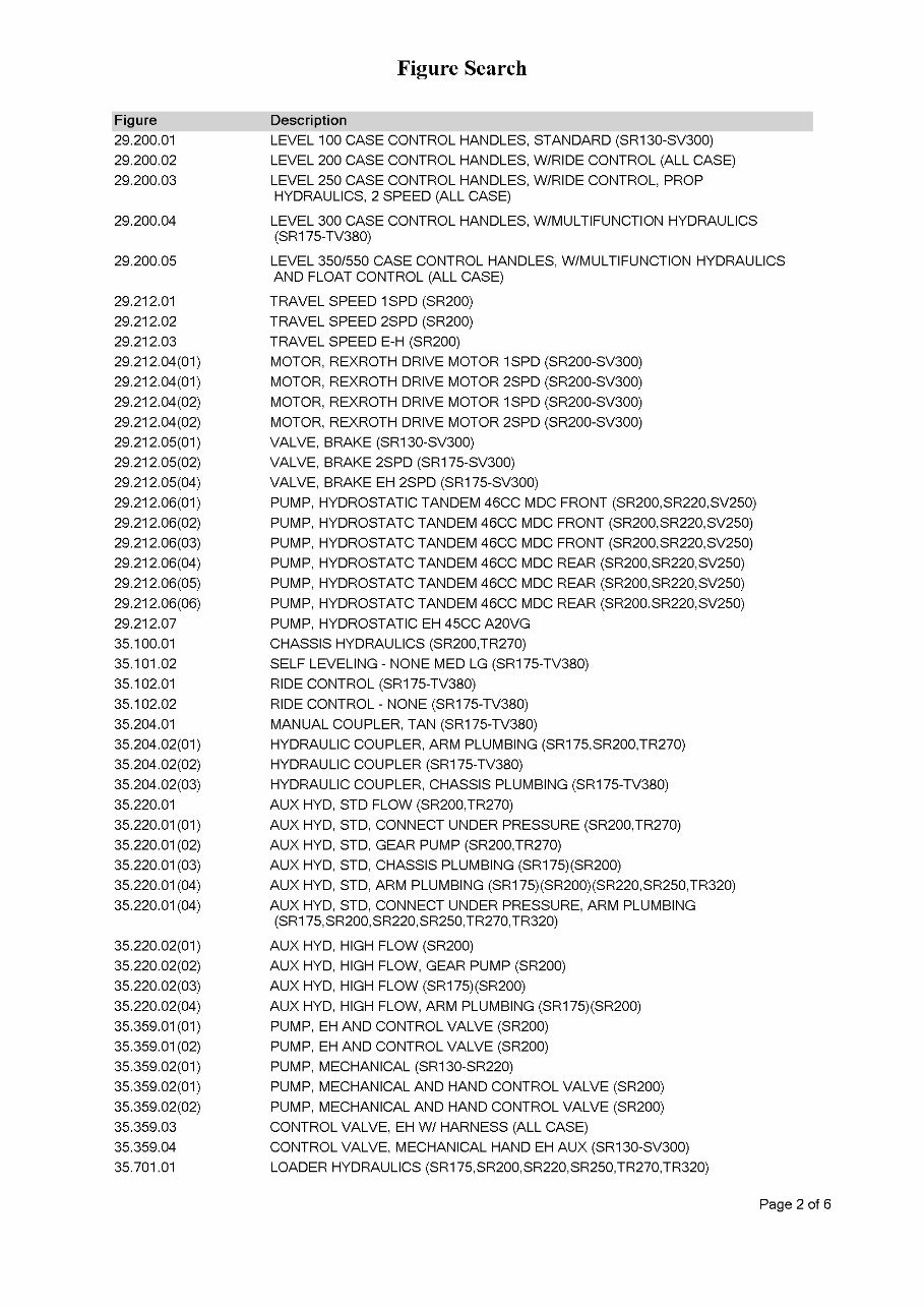 CASE SR200 Skid Steer Loader Parts Catalog Manual preview img 3