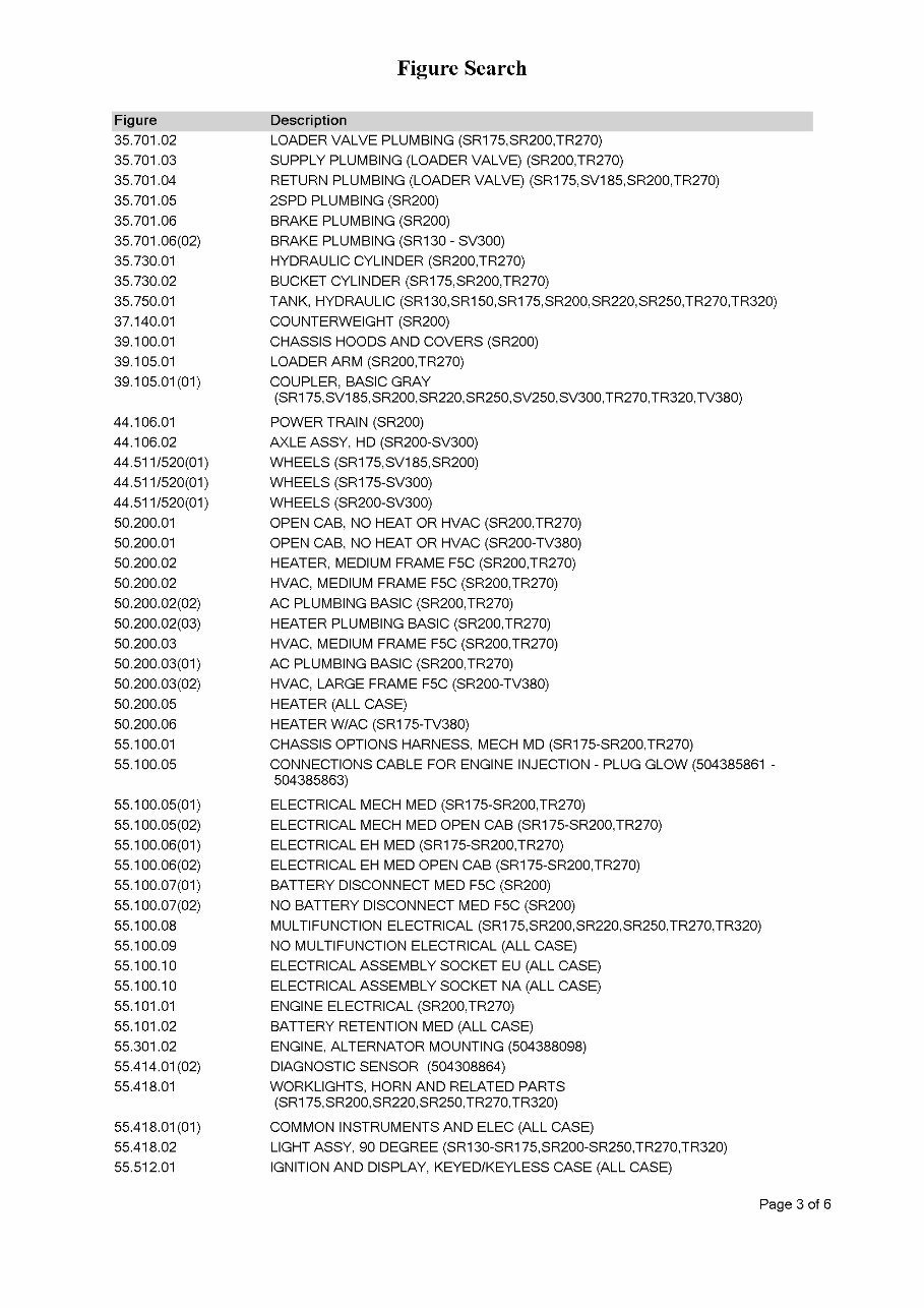 CASE SR200 Skid Steer Loader Parts Catalog Manual preview img 4