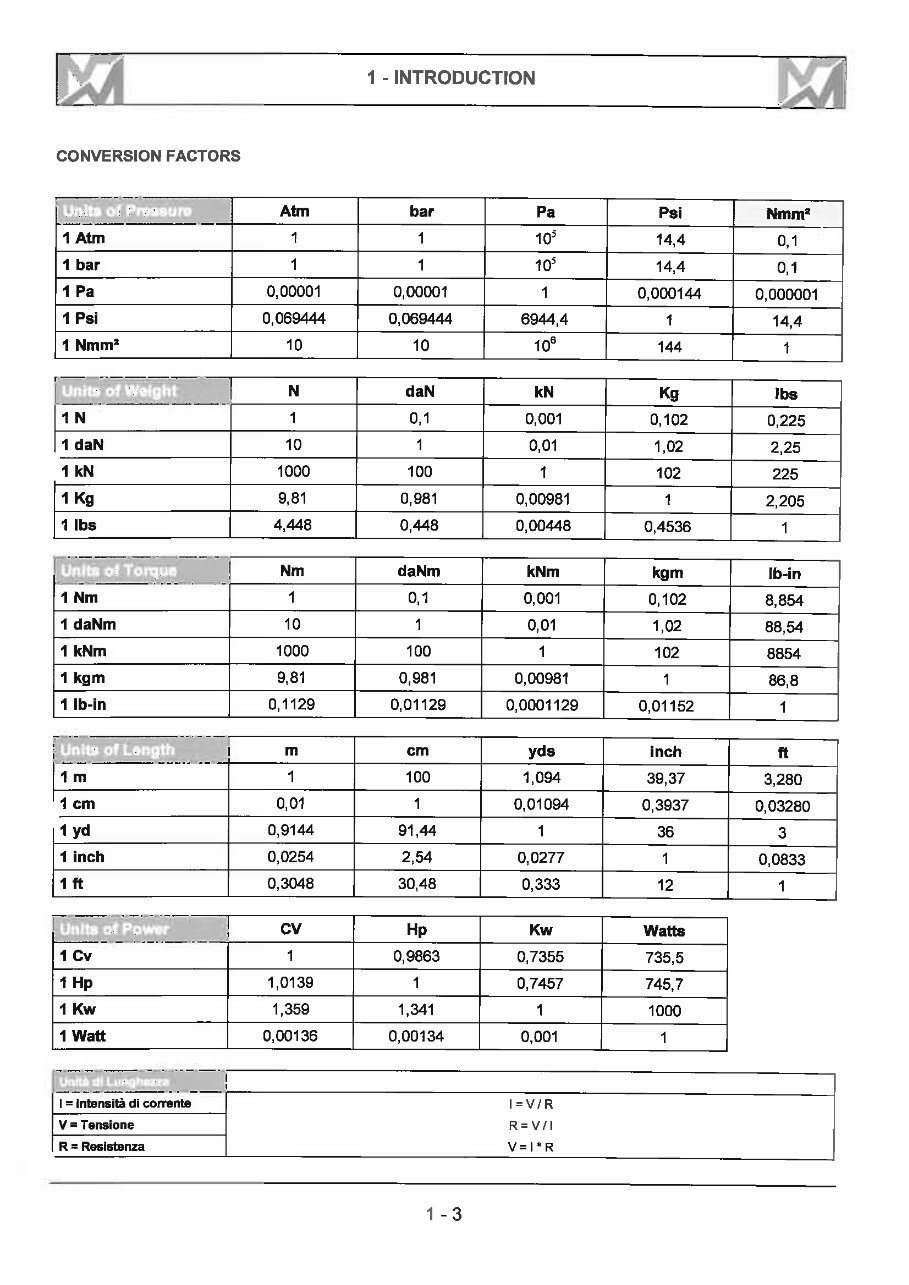 Merlo P60 10 Telescopic Handler Complete Workshop Service Repair Manual preview img 5