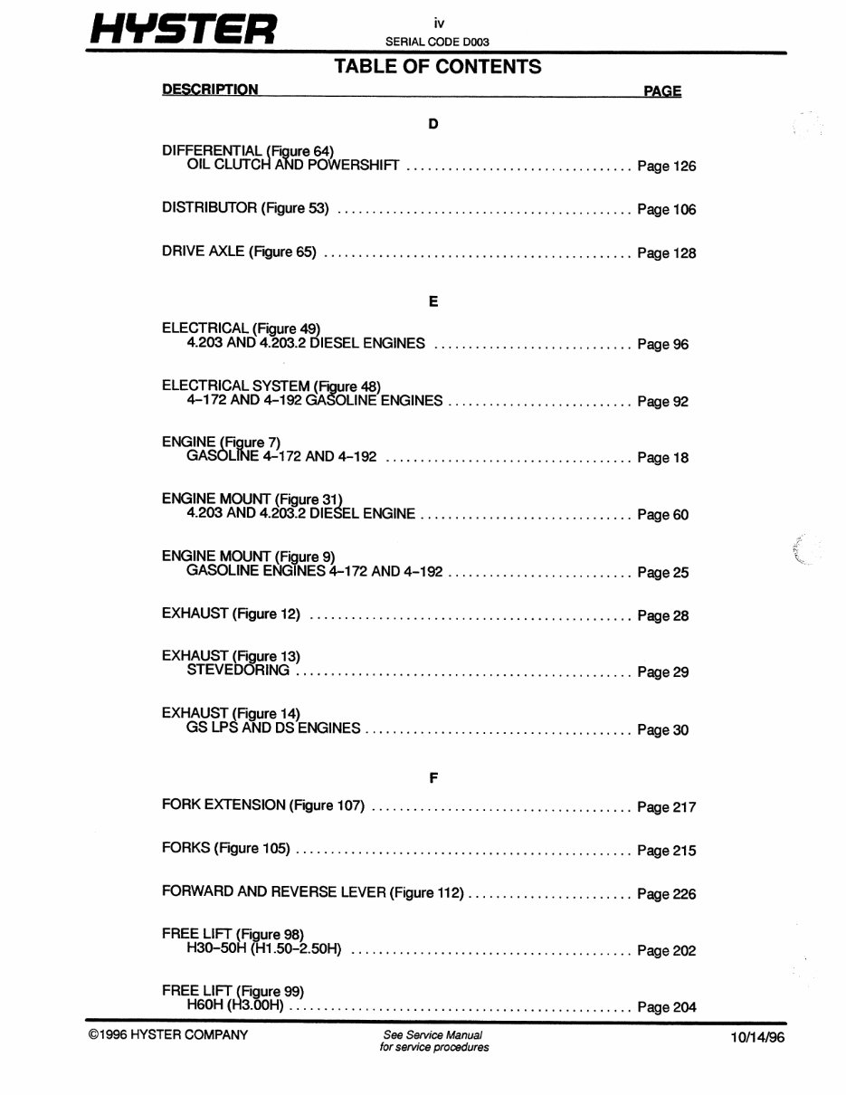 HYSTER Challenger H30H, H40H, H50H, H60H Forklift Service Repair Manual & Parts Manual (D003) preview img 5