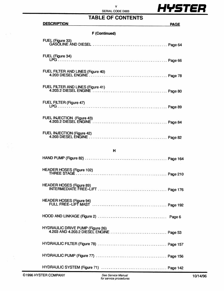 HYSTER Challenger H30H, H40H, H50H, H60H Forklift Service Repair Manual & Parts Manual (D003) preview img 6