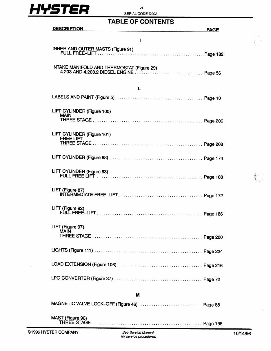 HYSTER Challenger H30H, H40H, H50H, H60H Forklift Service Repair Manual & Parts Manual (D003) preview img 7