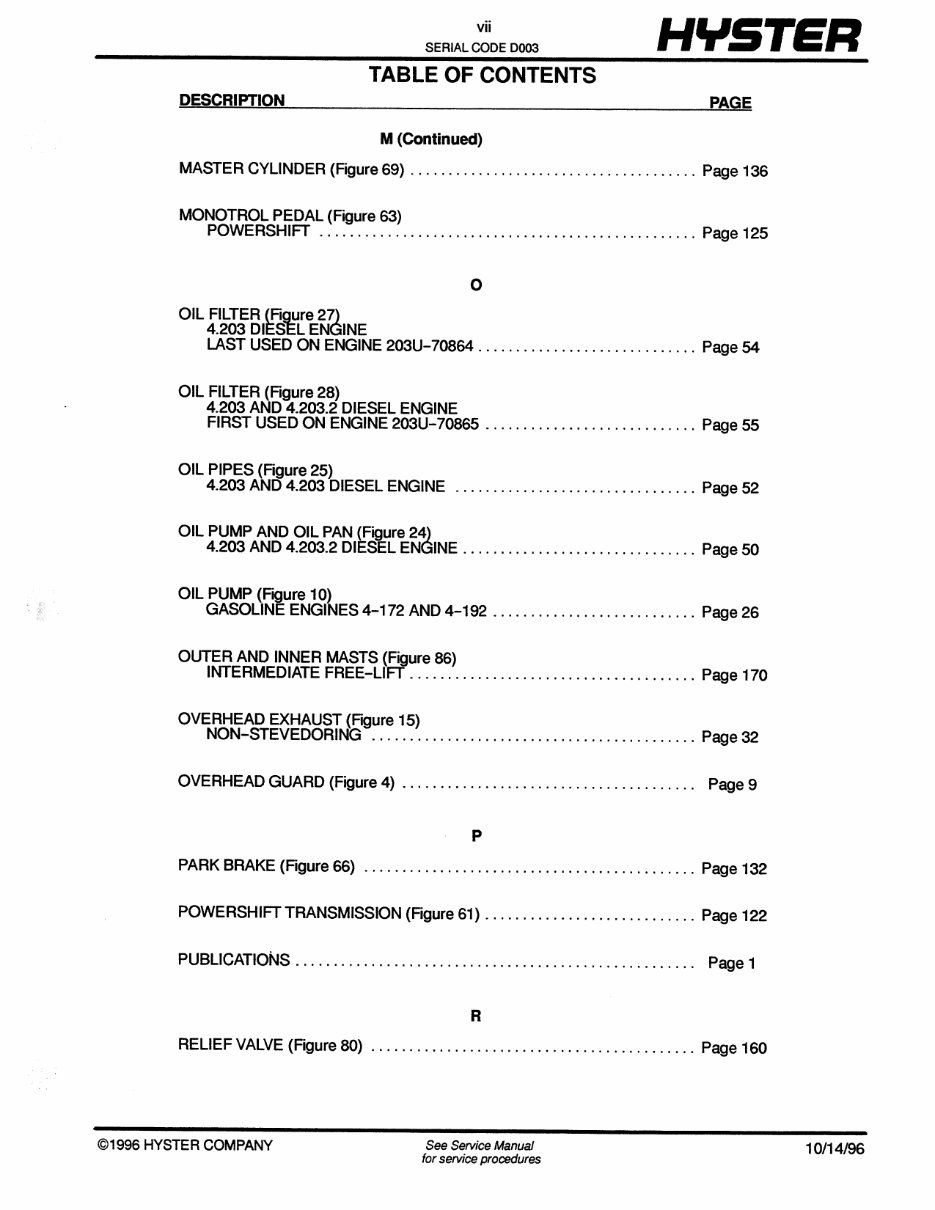 HYSTER Challenger H30H, H40H, H50H, H60H Forklift Service Repair Manual & Parts Manual (D003) preview img 8