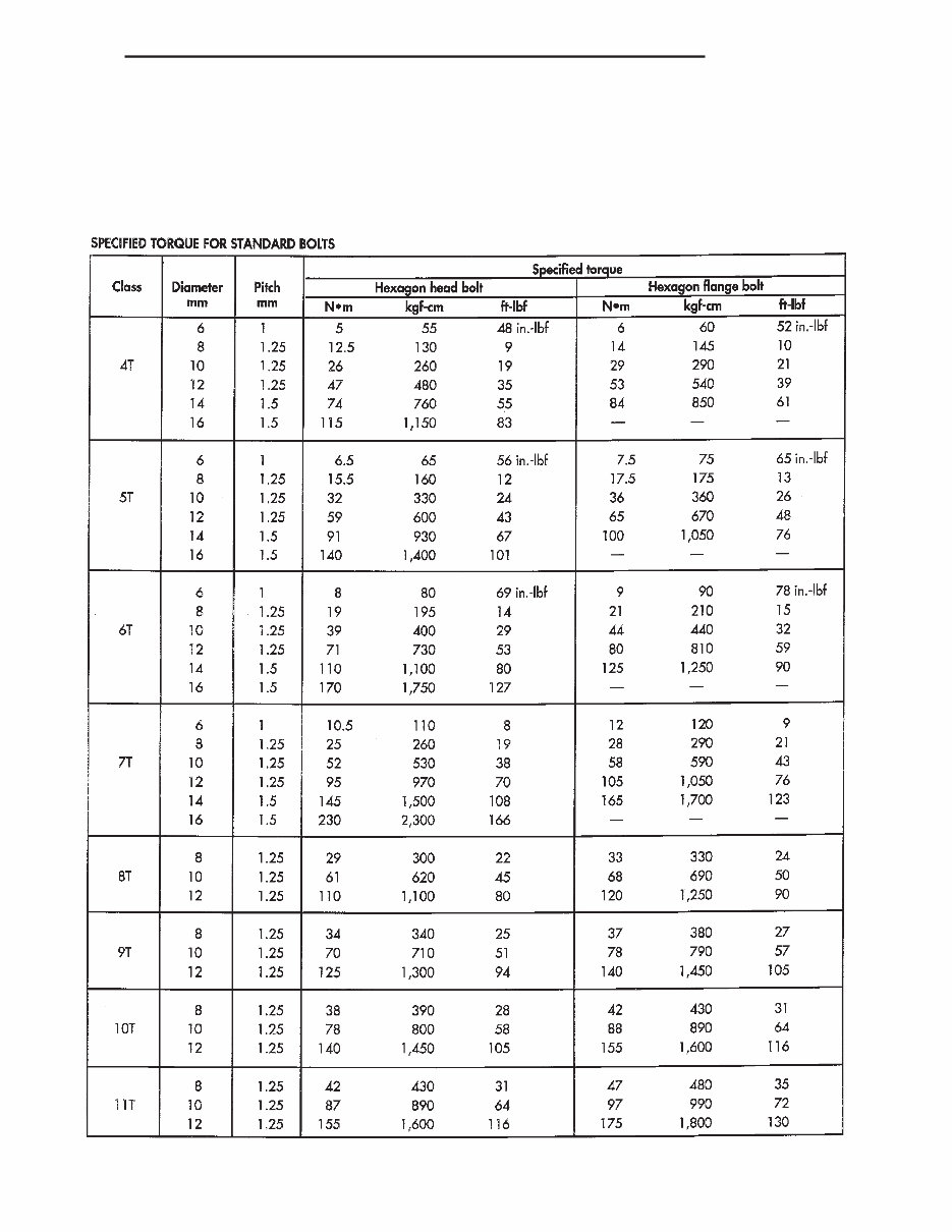 2001 Dodge Ram 1500 OEM Service & Repair Manual preview img 10