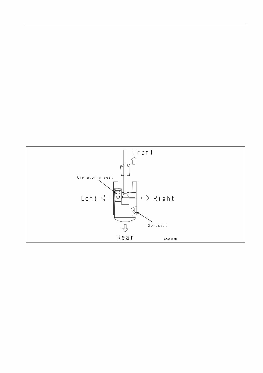 KOMATSU PC200-7, PC200LC-7, PC220-7, PC220LC-7 Hydraulic Excavator Operation & Maintenance Manual preview img 7