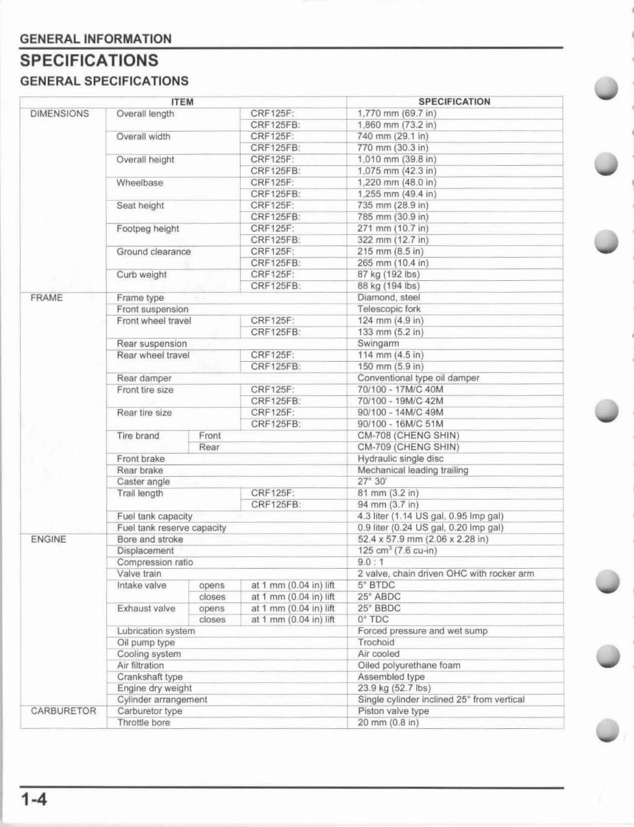 2014-2015 Honda CRF125F, CRF125FB OEM Service & Repair Manual preview img 10