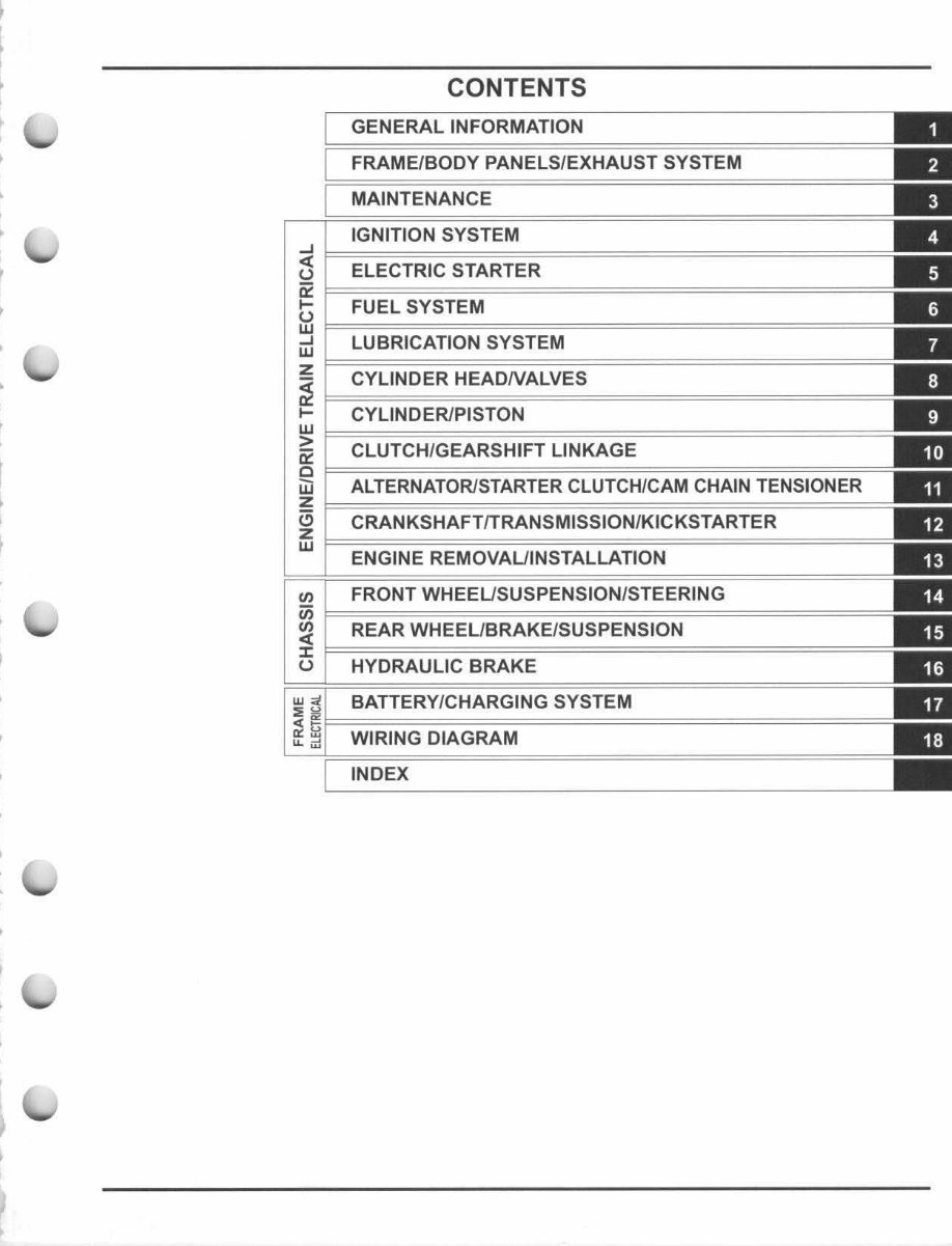 2014-2015 Honda CRF125F, CRF125FB OEM Service & Repair Manual preview img 5