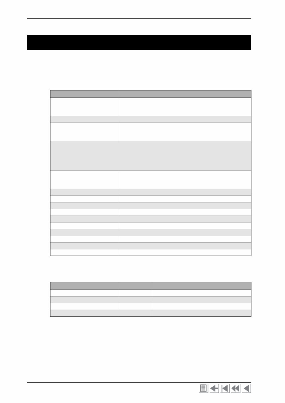 Mimaki JV33-160, JV33-130 Service Repair Manual preview img 10
