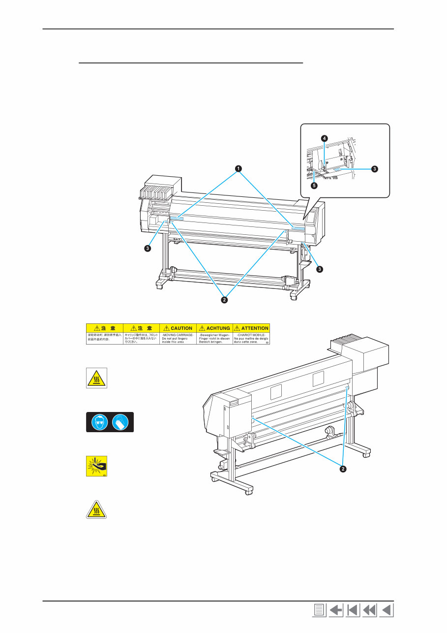 Mimaki JV33-160, JV33-130 Service Repair Manual preview img 4