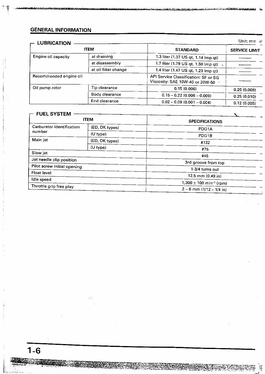 1996-2000 Honda XR250 Service & Repair Manual preview img 10