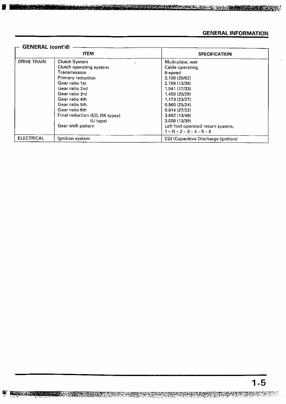 1996-2000 Honda XR250 Service & Repair Manual preview img 9