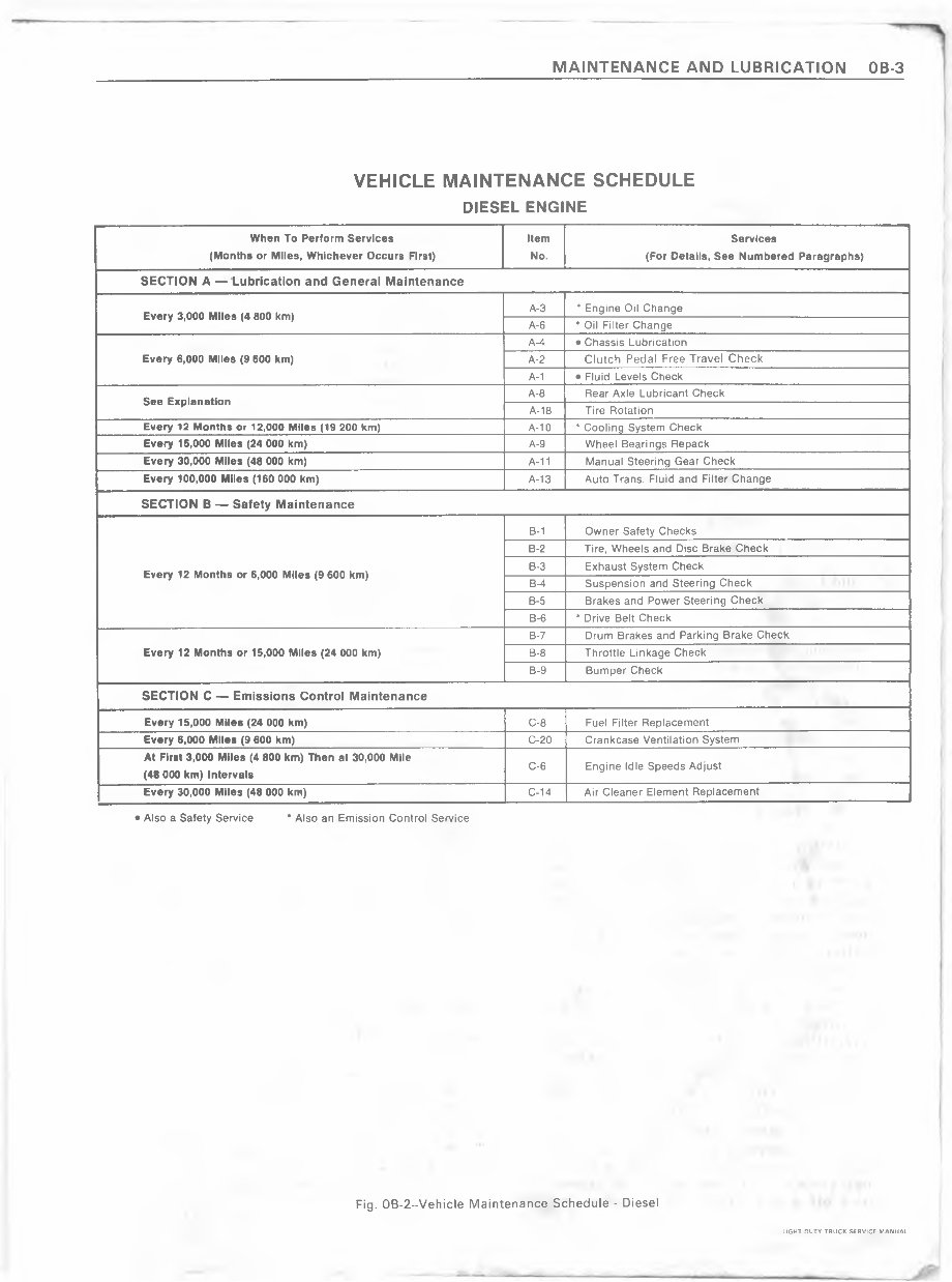1978 Chevrolet Trucks Service & Repair Manual preview img 10