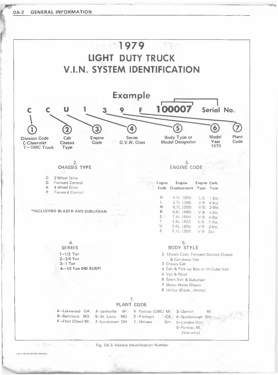 1978 Chevrolet Trucks Service & Repair Manual preview img 3