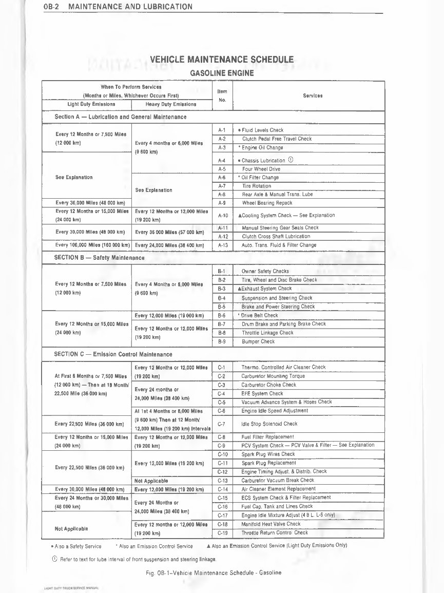 1978 Chevrolet Trucks Service & Repair Manual preview img 9