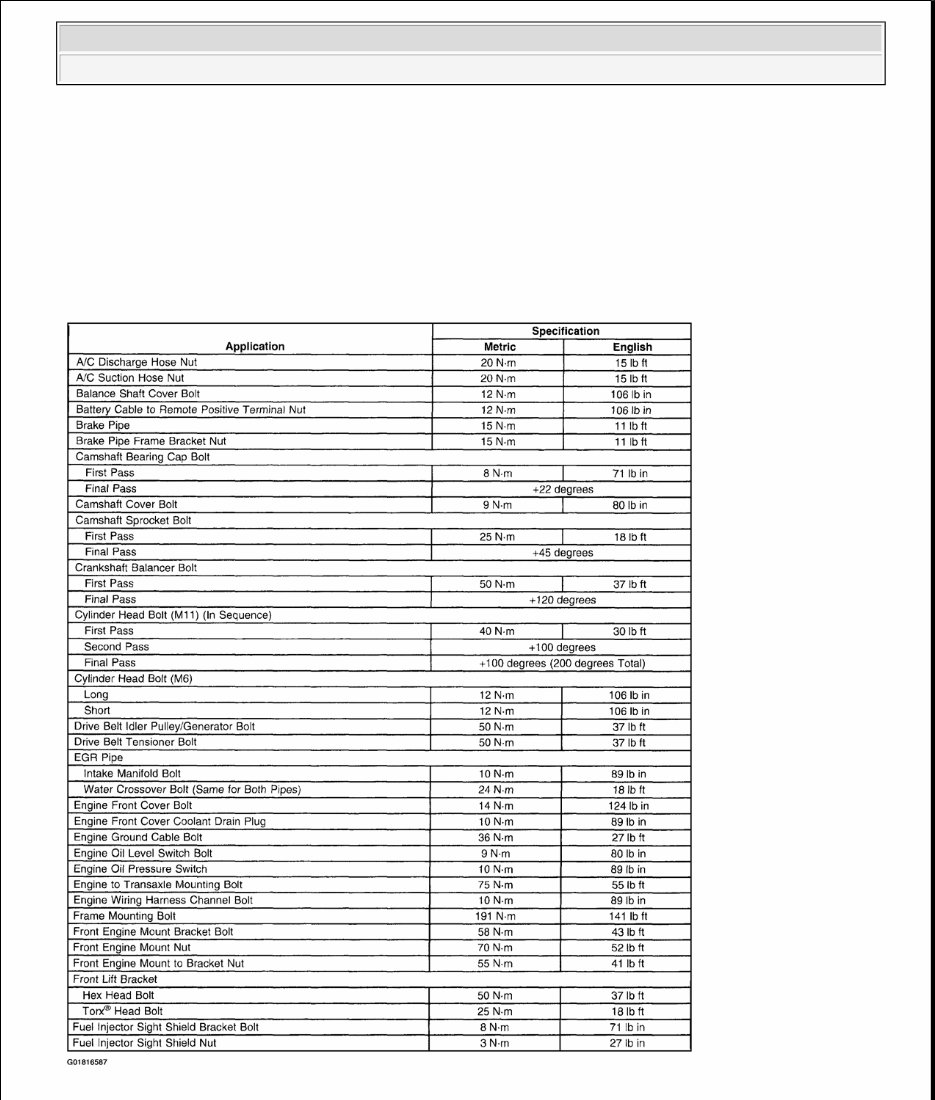 2002 Oldsmobile Intrigue Service & Repair Manual preview img 1