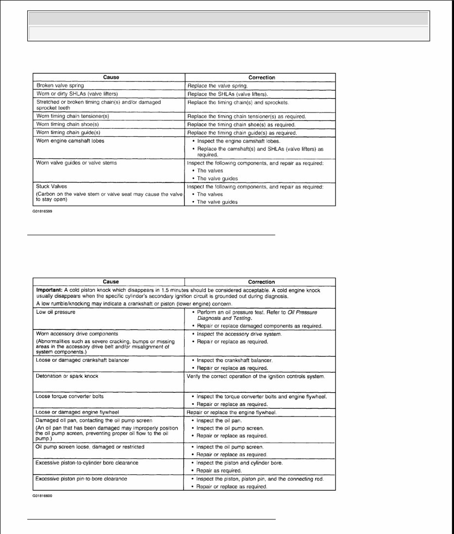2002 Oldsmobile Intrigue Service & Repair Manual preview img 10