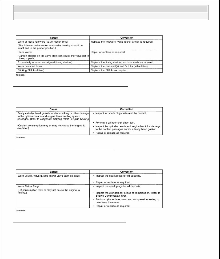2002 Oldsmobile Intrigue Service & Repair Manual preview img 8