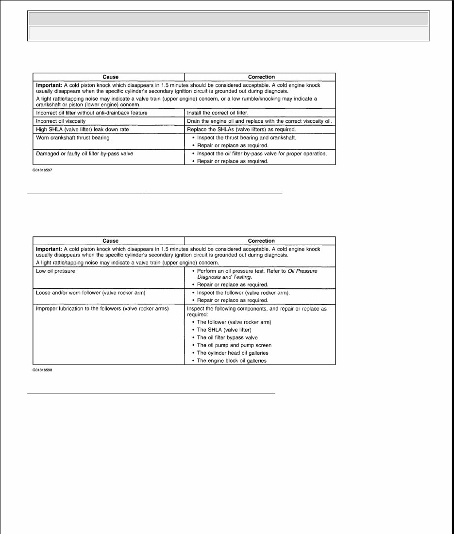 2002 Oldsmobile Intrigue Service & Repair Manual preview img 9