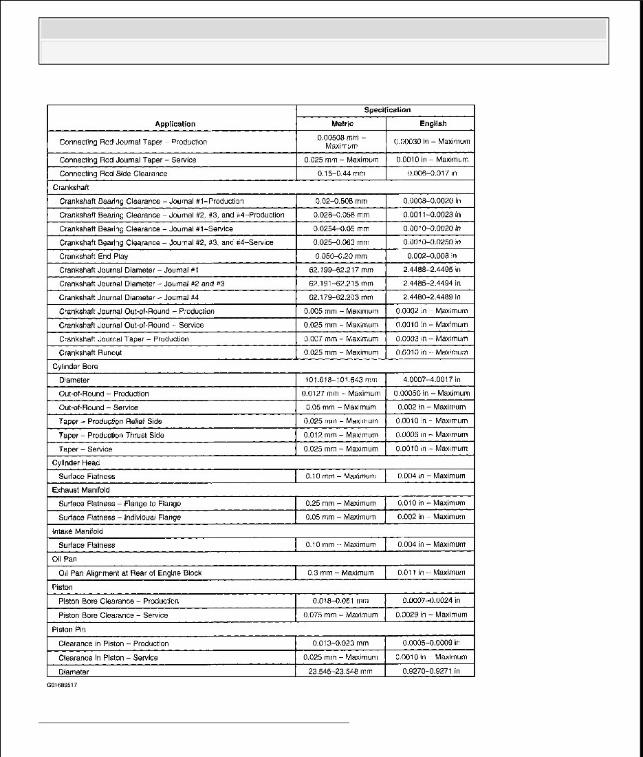 1998 Chevrolet Express 1500 Service & Repair Manual Software preview img 6