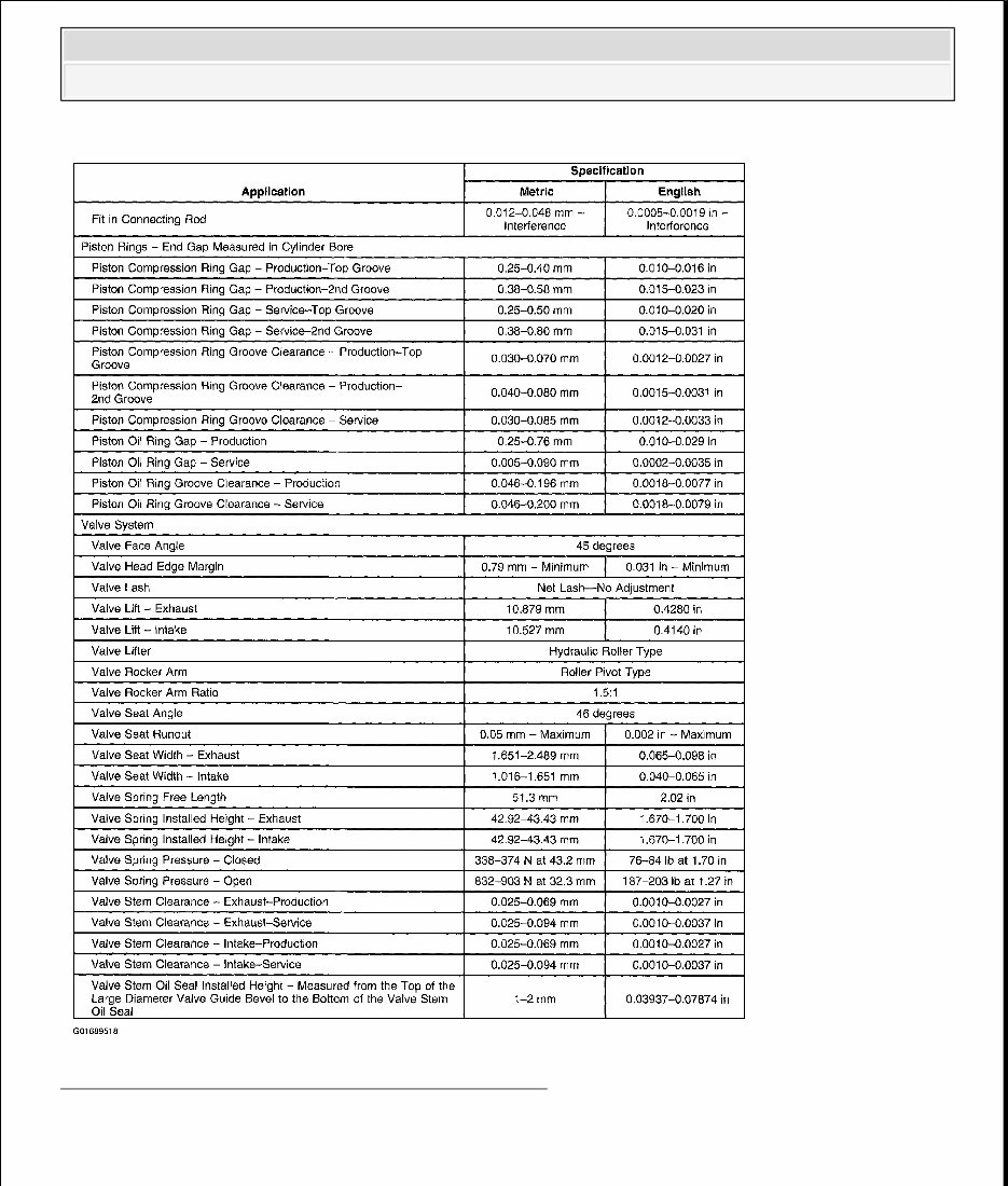 1998 Chevrolet Express 1500 Service & Repair Manual Software preview img 7
