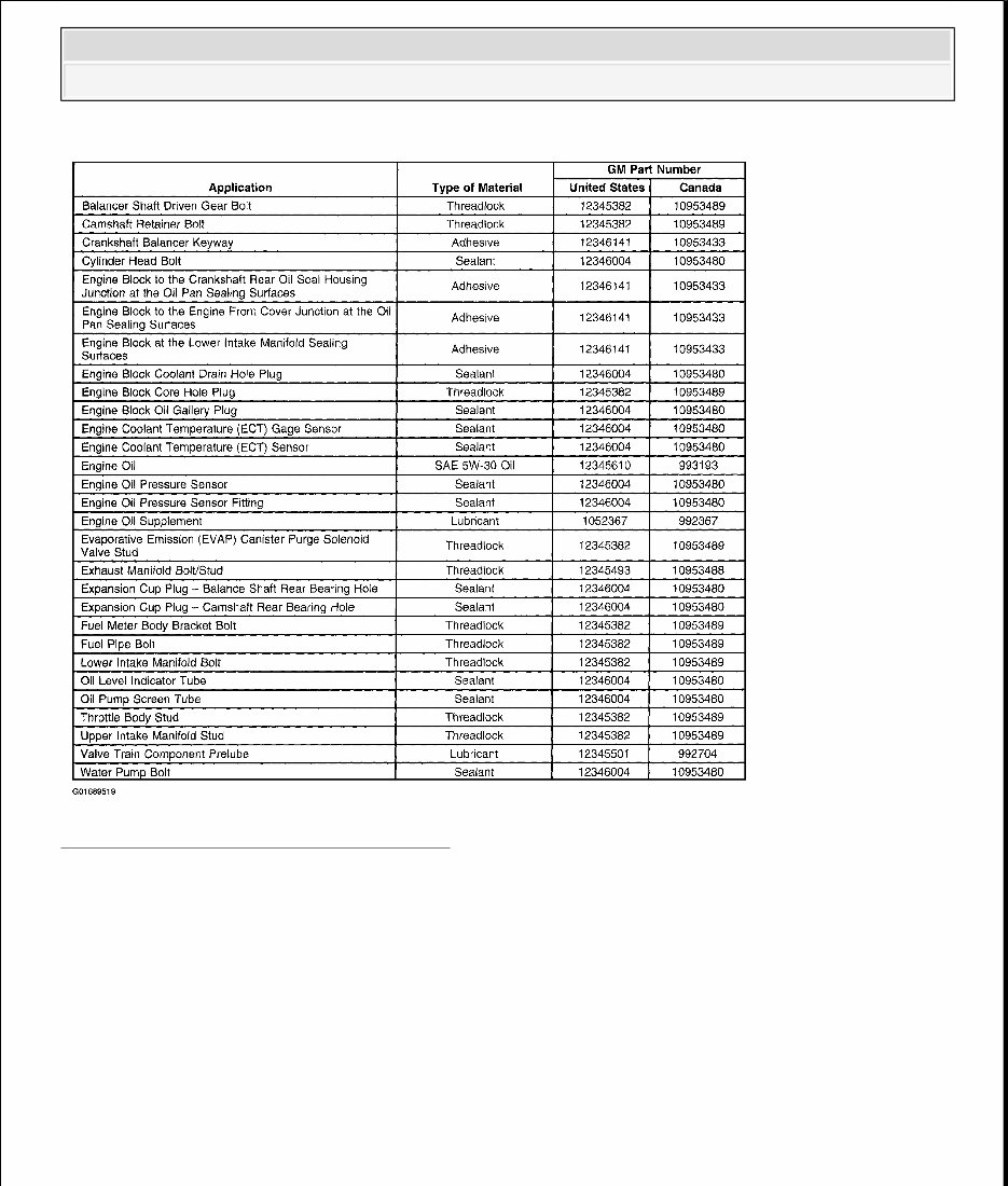 1998 Chevrolet Express 1500 Service & Repair Manual Software preview img 8