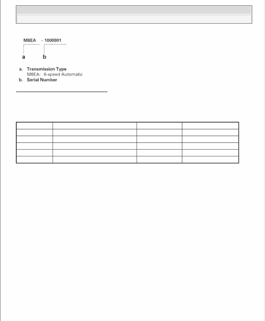 2011 Acura RL Service & Repair Manual Software preview img 3