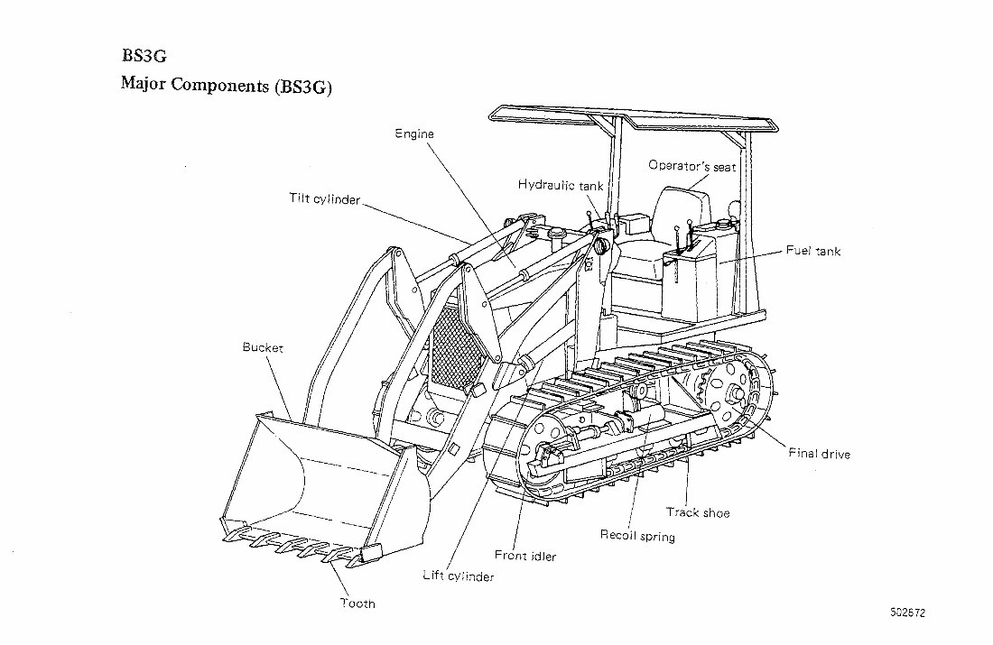Mitsubishi BD2G Tractor BS3G Shovel Full Service & Repair Manual preview img 10