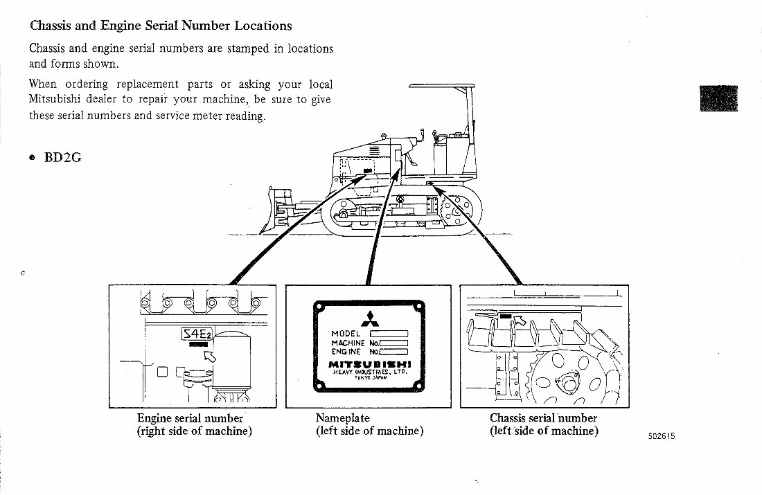 Mitsubishi BD2G Tractor BS3G Shovel Full Service & Repair Manual preview img 2