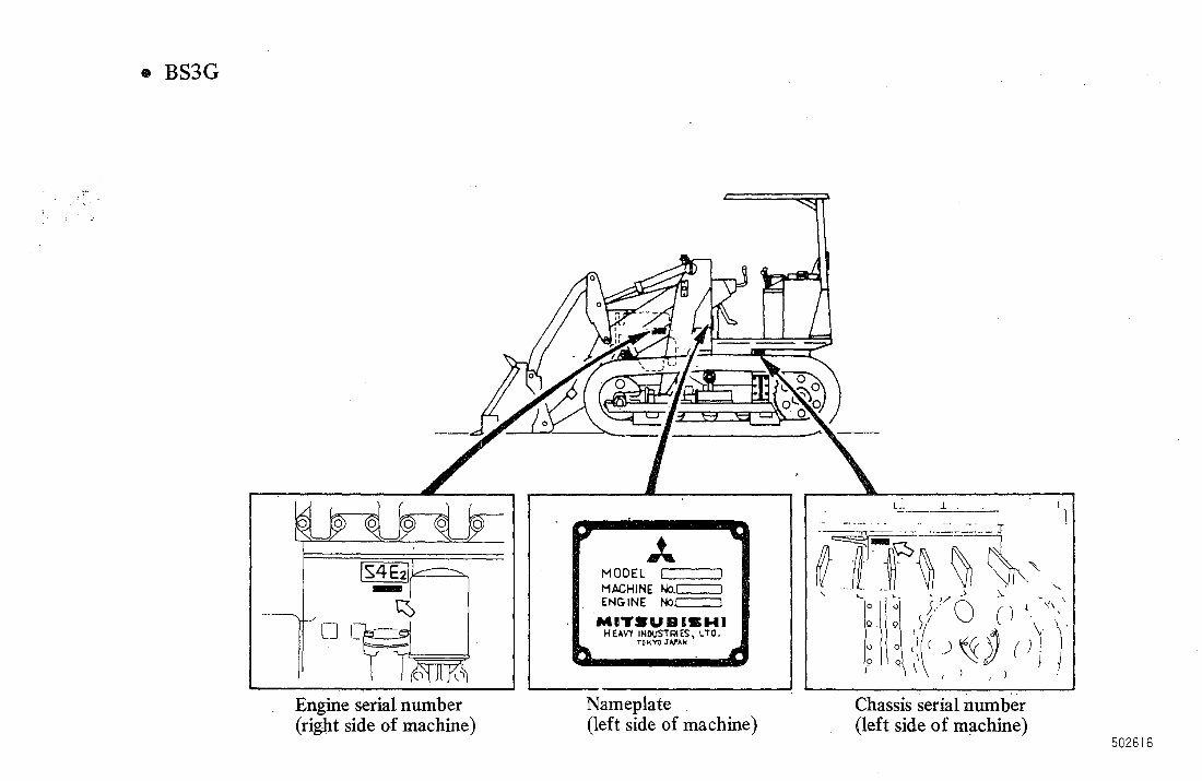 Mitsubishi BD2G Tractor BS3G Shovel Full Service & Repair Manual preview img 3
