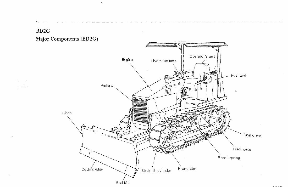 Mitsubishi BD2G Tractor BS3G Shovel Full Service & Repair Manual preview img 4