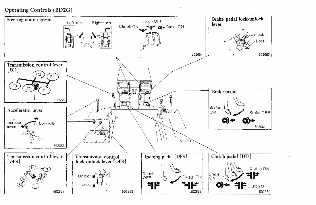 Mitsubishi BD2G Tractor BS3G Shovel Full Service & Repair Manual preview img 5