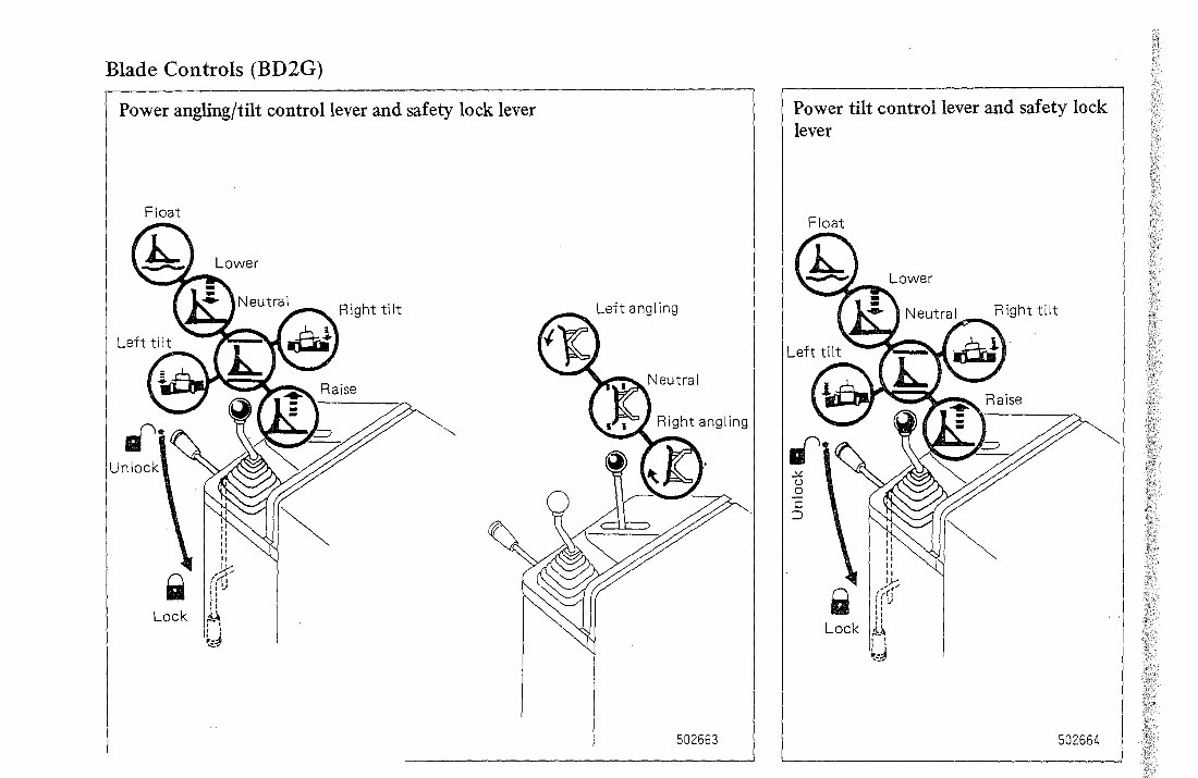 Mitsubishi BD2G Tractor BS3G Shovel Full Service & Repair Manual preview img 6