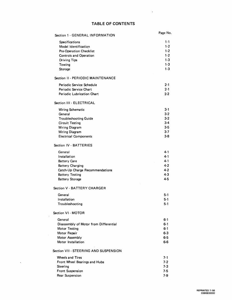 1981-1985 Club Car DS Electric Vehicle Golf Cart Repair preview img 5