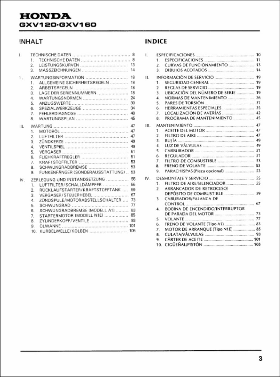 Honda GXV120, GXV160 Engine Complete Workshop Service Repair Manual preview img 2