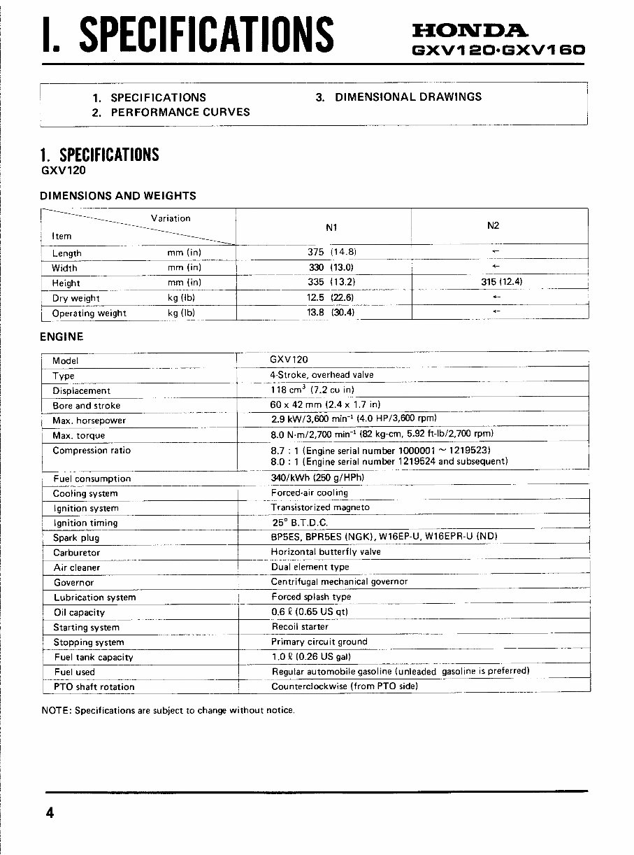 Honda GXV120, GXV160 Engine Complete Workshop Service Repair Manual preview img 4