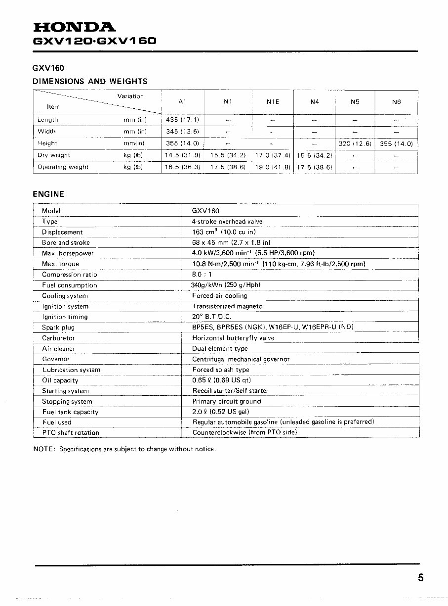 Honda GXV120, GXV160 Engine Complete Workshop Service Repair Manual preview img 5