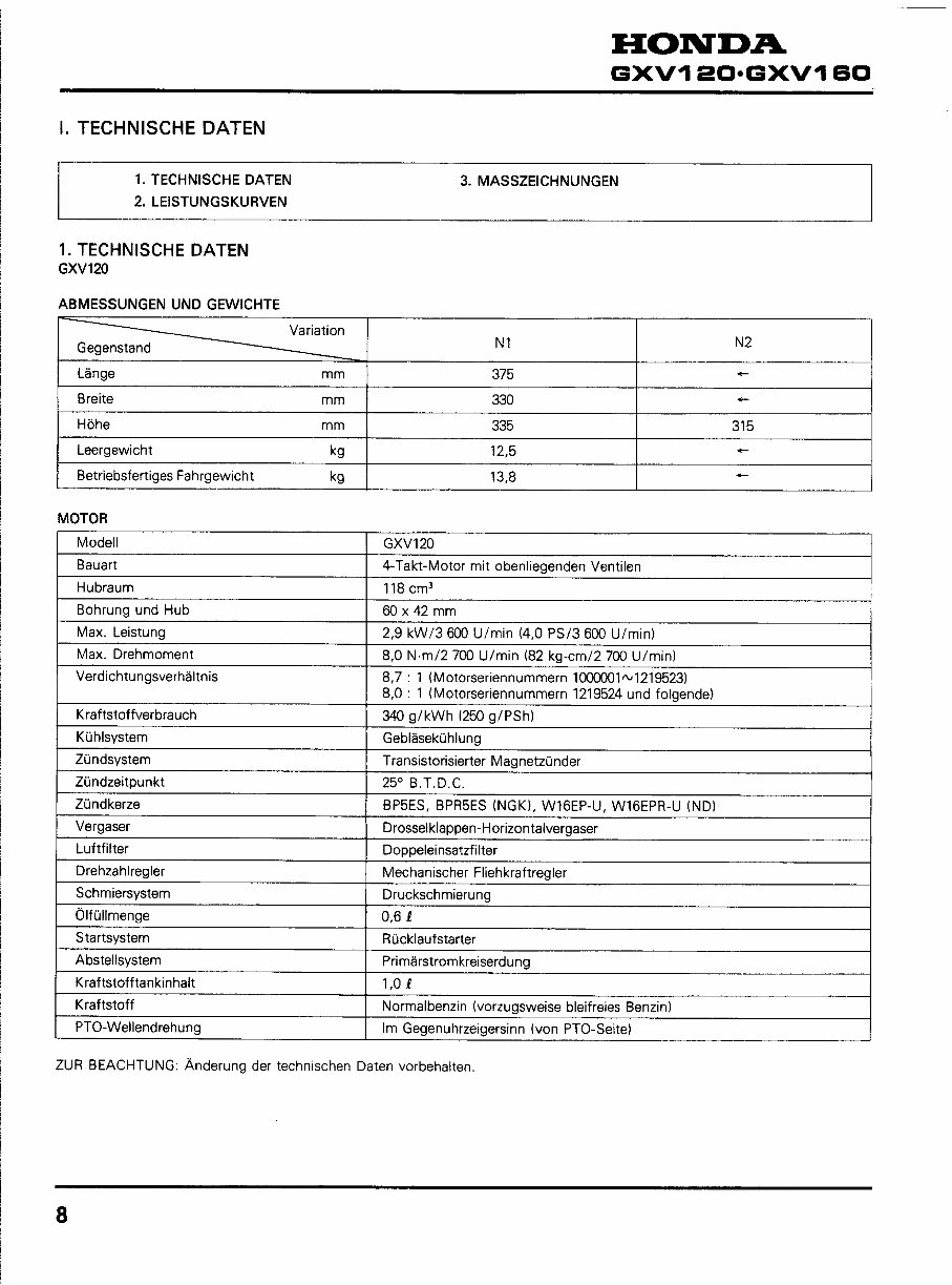 Honda GXV120, GXV160 Engine Complete Workshop Service Repair Manual preview img 8