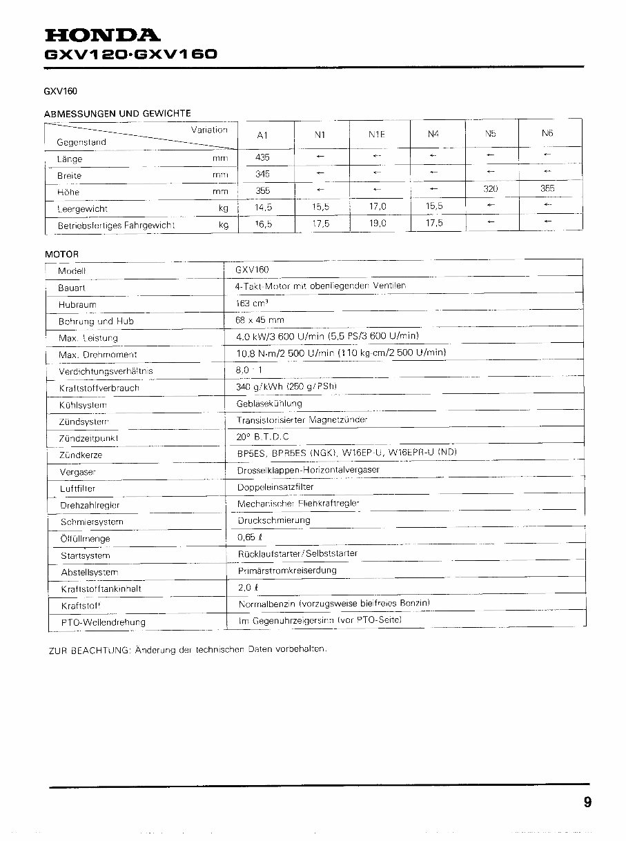 Honda GXV120, GXV160 Engine Complete Workshop Service Repair Manual preview img 9