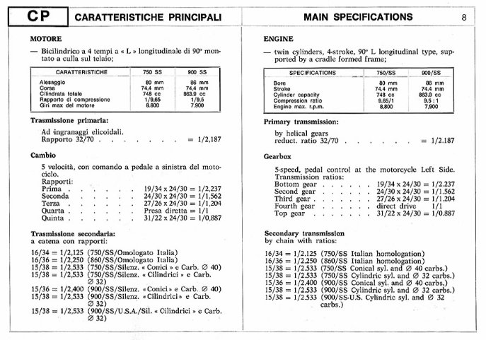 Ducati 750ss 900ss 1975-1977 Service Repair Manual preview img 7