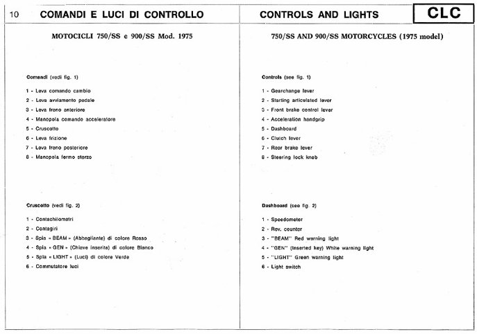 Ducati 750ss 900ss 1975-1977 Service Repair Manual preview img 8