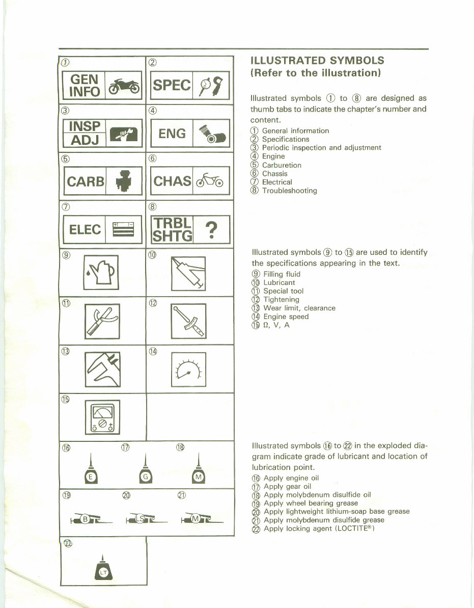1990-1996 Yamaha XT600 XT600E Service Manual Repair Manuals -and- Owner's Manual, Ultimate Set preview img 4