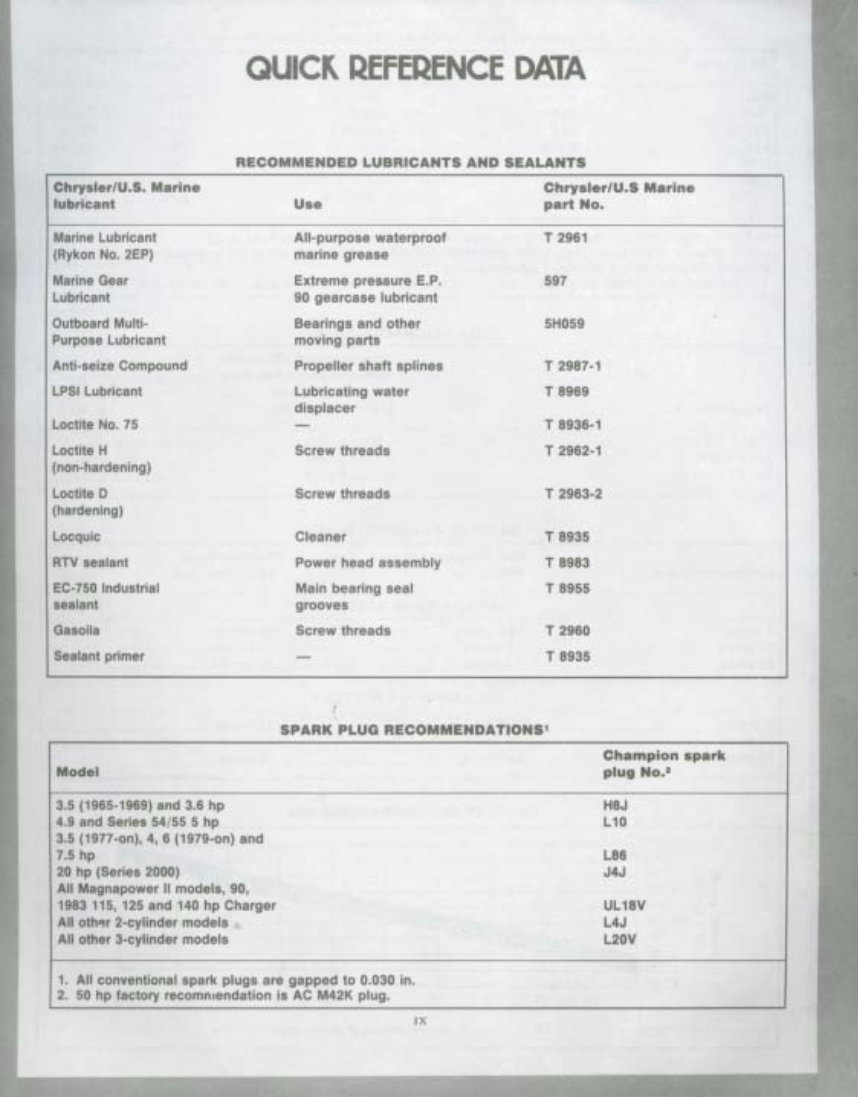 1966-1999 Chrysler Force Marine Workshop Repair manual preview img 5