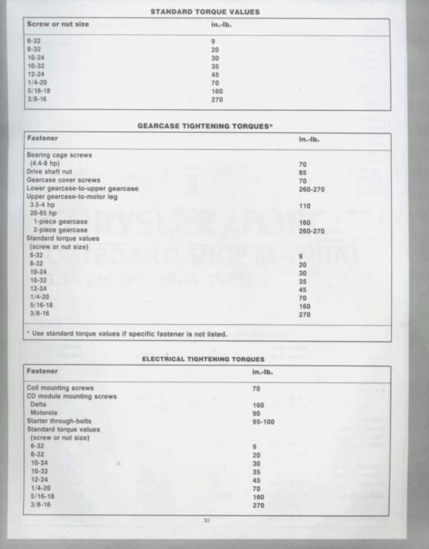 1966-1999 Chrysler Force Marine Workshop Repair manual preview img 7